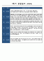 만2세 1학기 관찰일지 및 발달평가 7명 (일상생활,놀이활동 분류) - 모든계절 사용가능,평가인증A 관찰일지 4페이지