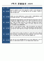 만2세 1학기 관찰일지 및 발달평가 7명 (일상생활,놀이활동 분류) - 모든계절 사용가능,평가인증A 관찰일지 14페이지