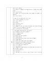 2022년 2학기 교과교육론 중간시험과제물 공통(놀이중심 활동계획안) 4페이지