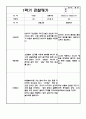만1세 관찰일지 1학기 (3월~8월) 5명 분량 5페이지