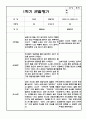 만1세 관찰일지 1학기 (3월~8월) 5명 분량 8페이지