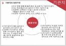 해부학 7페이지