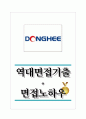 동희산업 역대면접기출 면접노하우 1페이지