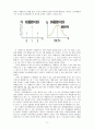 경영통계학_이산확률분포에 대하여 요약 정리하시오 5페이지