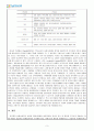 경영학개론_전기자동차, 휴대폰 등 각종 제품이나 서비스 중 하나를 골라서 효과적인 마케팅 믹스를 생각해보자 3페이지