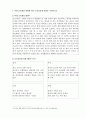 유치원 연수보고서_미래 교육환경 변화에 따른 교육공동체 역할과 이에 따른 교사의 리더십 실천방안을 논하시오 2페이지