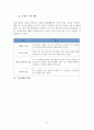 태권도지도자 태권도 지도자의 코칭 스타일에 따른 선수 경기력 11페이지