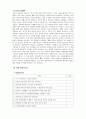 대인관계의심리학-사랑의 요소를 진단하기 위한 체크리스트를 만들어보고 자기 유형이 무엇인지를 파악하여 설명하시오 4페이지