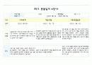 만4세 1학기 (3월-8월) 관찰일지 및 평가 (5명 분량 10페이지,평가인증 통과) 3페이지