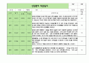 신입원아적응일지 만2세 4페이지