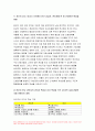간호지도자론 2022) 1) 간호지도자론 관리자와 리더(지도자)는 서로 다른 특성을 갖습니다. 자신이 공식, 비공식 조직에서 만난 상급자, 관리자를 한 명 선정하여 특성을 설명 3가지씩 2) 민츠버그(Mintzberg)가 제시한 관리자 역할 중 의사결정자 역할 4가지 자신이 만난 상급자 관리자들을 떠올리면서 4가지 역할별로 해당하는 직무 활동 사례 이유 4페이지