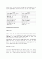 간호지도자론 2022] 1) 관리자와 리더(지도자)는 서로 다른 특성을 갖습니다. 자신이 공식 비공식 조직에서 만난 상급자 관리자를 한 명 선정하고, 그가 보여준 관리자 특성과 리더 특성을 각각 3가지씩 -간호지도자론 2) 민츠버그가 제시한 관리자 역할 중 의사결정자 역할 4가지 역할별로 해당하는 직무 활동 사례 제시 5페이지