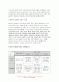 인간과교육 2022년] 1. 주입식 교육관과 성장식 교육관(자연주의 교육관, 진보주의 교육관, 실존주의 교육관)을 비교 설명하고, 그 교육적 시사점 2. 매슬로우(Maslow)의 욕구위계이론에 대해 설명하고, 그 교육적 시사점 9페이지