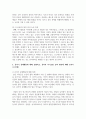 (학교폭력예방및학생의이해 2학년) 1. 학교폭력에 대한 이론적 관점을 설명하고, 언어폭력 개입전략에 대해 논하시오.(15점) 2. 유아기 문제행동에 대해 설명하고, 유아의 자기조절 능력 함양에 대해 논하시오.(15점) 7페이지