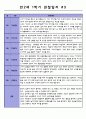 만2세 관찰일지 3페이지