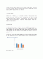 코로나19 이후 사회경제적 변화 6페이지
