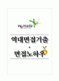 위메이드 역대면접기출 면접노하우 1페이지