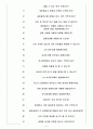 새마을 금고 면접기출(최신)+꿀팁[최종합격!] +1000대기업 1차 직무면접 + 2차 임원면접 최종합격자 답안 5페이지
