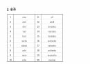 기초 독일어 정리본 3페이지