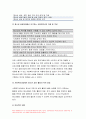 방송대 사회복지실천론 2022년 5강의 사회복지실천 현장 인터넷 방문 보고서 사회복지실천론 다음의 요건을 모두 충족하는 실천 현장 한 곳을 자신의 소속 지역대학이 위치한 시도 내에서 찾아 1) 1차 현장 2) 서비스 기관 3) 생활시설 7페이지