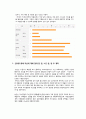 워크넷 사이트(www.work.go.kr)의 성인용 심리검사 중 자신에게 필요한 검사를 2개 선택하여 실시하고 아래 내용(1~5)을 모두 포함하여 과제를 작성하십시오. 4페이지