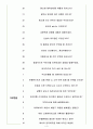 우리은행 면접기출(최신)+꿀팁[최종합격!] +1000대기업 1차 직무면접 + 2차 임원면접 최종합격자 답안 4페이지