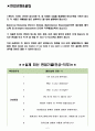 한국스탠다드차타드은행 면접기출(최신)+꿀팁[최종합격!] +1000대기업 1차 직무면접 + 2차 임원면접 최종합격자 답안 2페이지