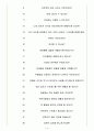한국스탠다드차타드은행 면접기출(최신)+꿀팁[최종합격!] +1000대기업 1차 직무면접 + 2차 임원면접 최종합격자 답안 3페이지