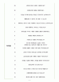 한국스탠다드차타드은행 면접기출(최신)+꿀팁[최종합격!] +1000대기업 1차 직무면접 + 2차 임원면접 최종합격자 답안 4페이지