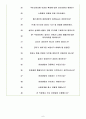 한화생명보험 면접기출(최신)+꿀팁[최종합격!] +1000대기업 1차 직무면접 + 2차 임원면접 최종합격자 답안 6페이지
