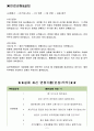 DB손해보험 면접기출(최신) + 꿀팁[최종합격!] 2페이지