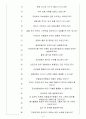 교보생명보험 면접기출(최신) + 꿀팁[최종합격!] 5페이지