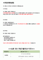 한국투자증권 면접기출(최신)+꿀팁[최종합격!] +1000대기업 1차 직무면접 + 2차 임원면접 최종합격자 답안 2페이지