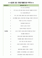 리치앤코 면접기출(최신)+꿀팁[최종합격!] +1000대기업 1차 직무면접 + 2차 임원면접 최종합격자 답안 3페이지