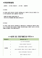 한국은행 면접기출(최신)+꿀팁[최종합격!] +1000대기업 1차 직무면접 + 2차 임원면접 최종합격자 답안 2페이지