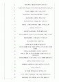 KB손해보험 면접기출(최신) + 꿀팁[최종합격!] 4페이지