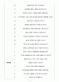 신한카드 면접기출(최신)+꿀팁[최종합격!] +1000대기업 1차 직무면접 + 2차 임원면접 최종합격자 답안 4페이지