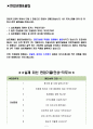 삼호개발 면접기출(최신)+꿀팁[최종합격!] +1000대기업 1차 직무면접 + 2차 임원면접 최종합격자 답안 2페이지