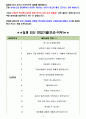 벽산엔지니어링 면접기출(최신)+꿀팁[최종합격!] +1000대기업 1차 직무면접 + 2차 임원면접 최종합격자 답안 3페이지