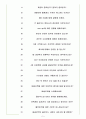 GS네오텍 면접기출(최신)+꿀팁[최종합격!] +1000대기업 1차 직무면접 + 2차 임원면접 최종합격자 답안 5페이지