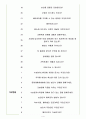 수성엔지니어링 면접기출(최신)+꿀팁[최종합격!] +1000대기업 1차 직무면접 + 2차 임원면접 최종합격자 답안 4페이지