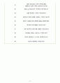 티몬 면접기출(최신)+꿀팁[최종합격!] 6페이지