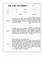 9월 10월 만2세 관찰일지 5명 (관찰내용, 해석 및 평가,평가인증 A자료) 6페이지