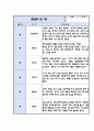 만1세 1학기 (3월-8월) 관찰일지 3페이지