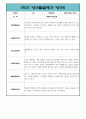 만1세 3월~8월 관찰일지 및 발달평가 (10페이지분량으로 아주 자세합니다) 10페이지