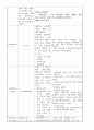 조현병 PBL 8페이지