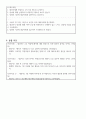 조현병 PBL 11페이지