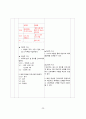 위장염 간호진단 PBL +간호과정(1_체액부족의 위험 2) 급성통증 3) 영양불균형 위험성... 25페이지