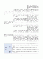 전부하,후부하,심근수축력 변화와 관련된 심박출량 감소(간호진단 및 간호과정 1개) 3페이지