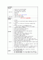 A+받은 Case study, 만성폐쇄성폐질환, COPD, Chronic obstructive pulmonary disease, 성인간호실습케이스, 간호과정, 간호진단 3개 (가스교환장애 외 2개) 16페이지